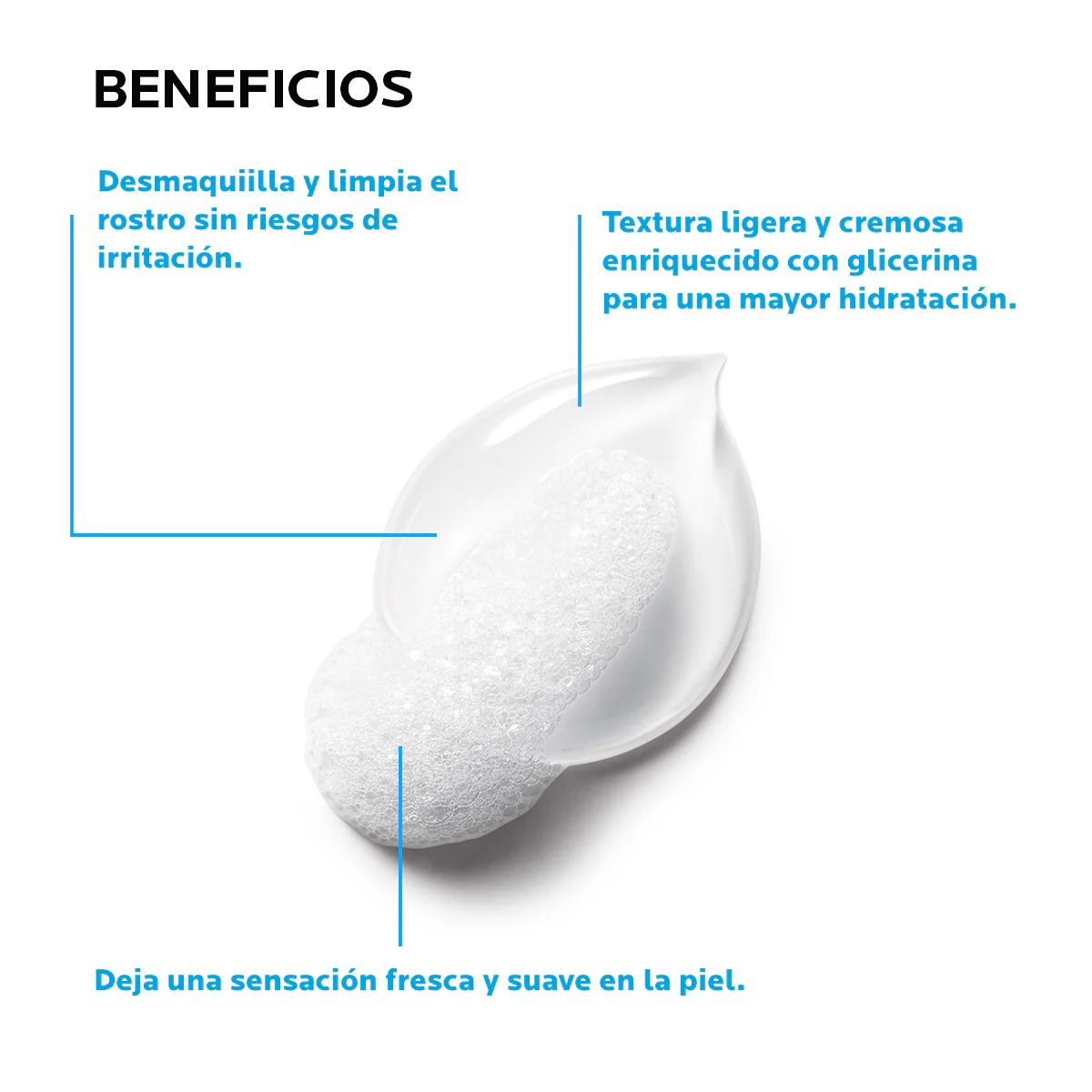 La Roche Posay Toleriane Dermo Nettoyant Reinigungsfluid Face and Eyes - Afbeelding 2