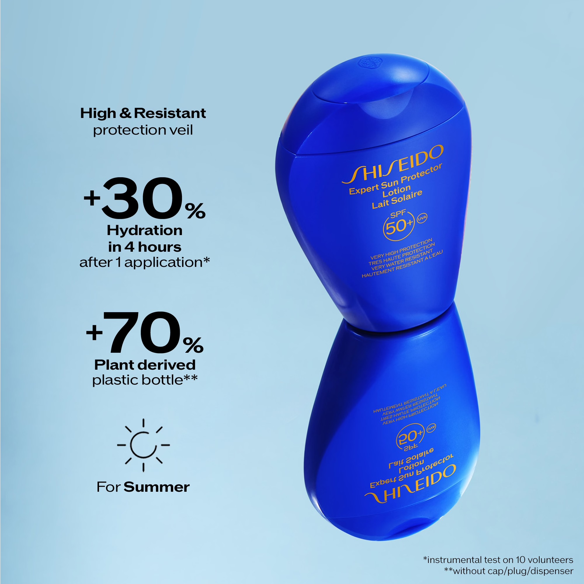 Shiseido Expert Sun Protector Cream SPF50+ 1 - Image 2